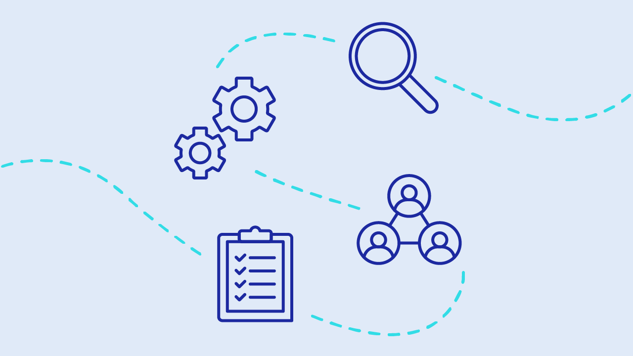 Green dotted line with icons including a clipboard, cogs, and a magnifying glass